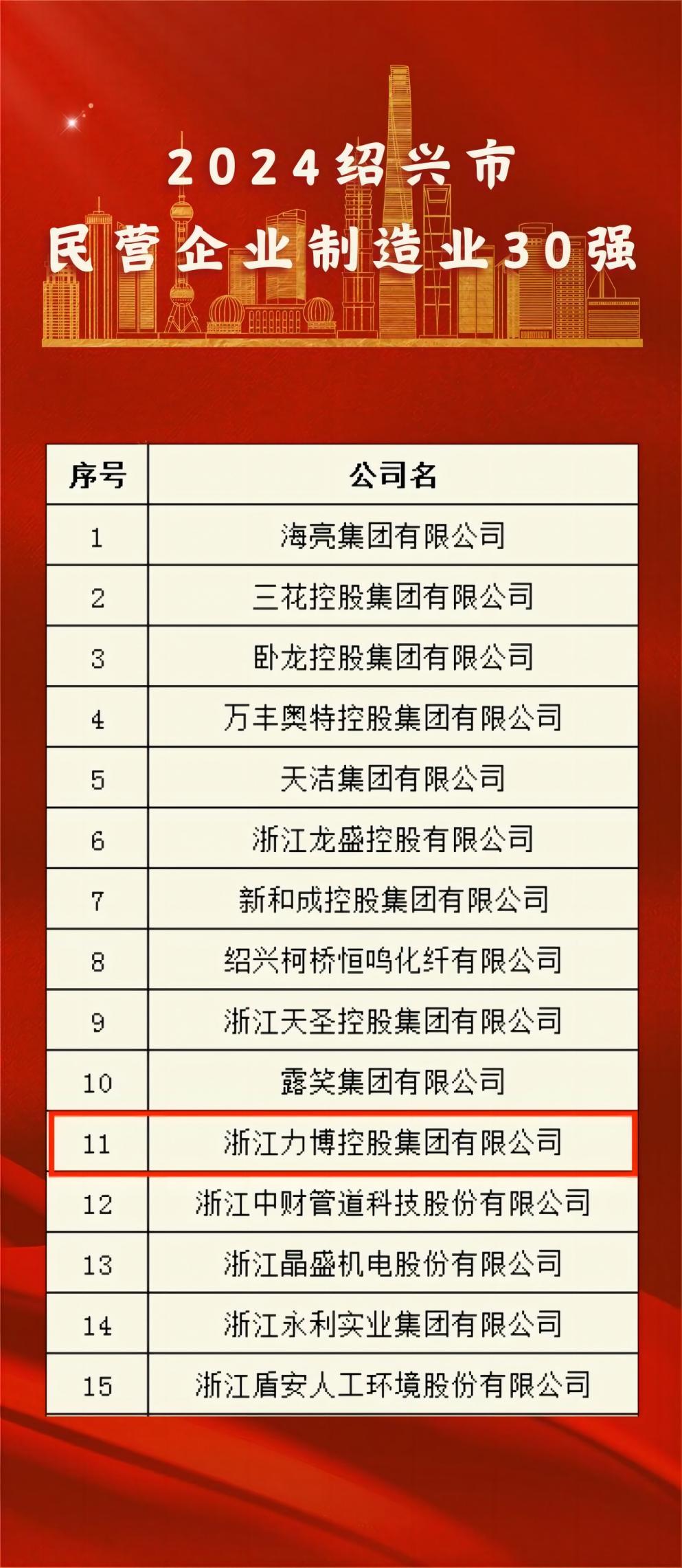 正文 30強(qiáng).jpg